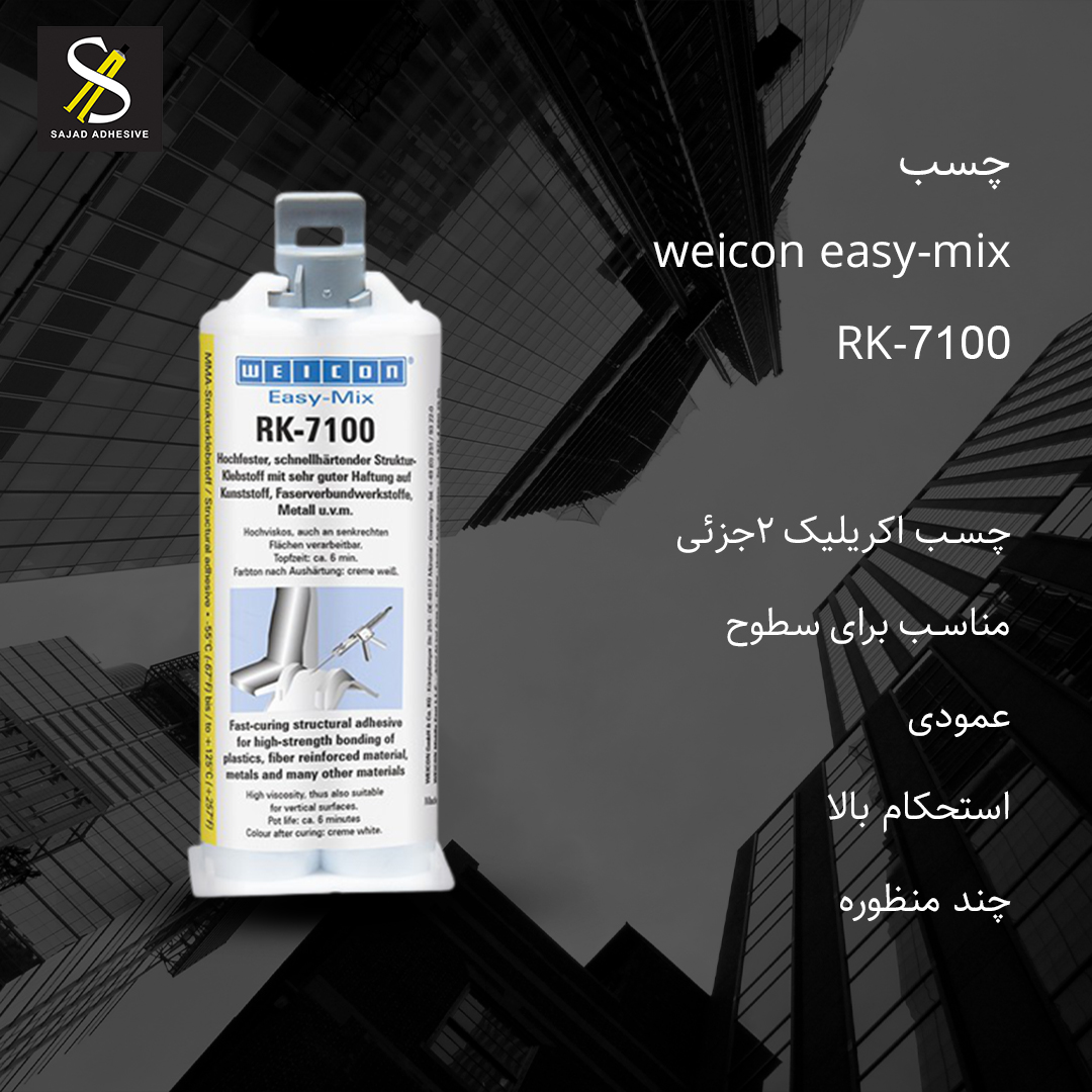 چسب ویکون WEICON Easy-mix RK-7100